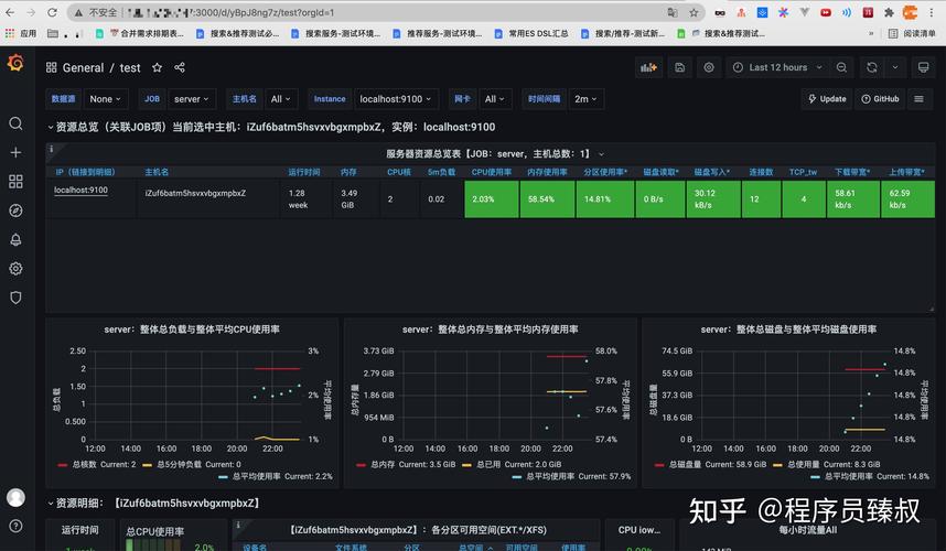 如何使用Node.js进行网络检测管理？