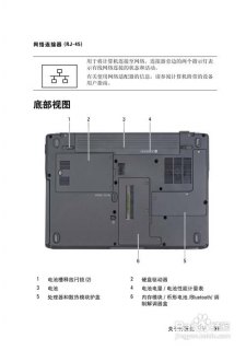 戴尔笔记本电脑部位名称图-戴尔笔记本外部各部名称-图2