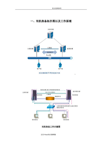 国外服务器如何租用呢？主要有这三种解决方案