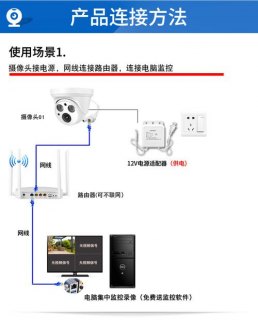 笔记本怎么链接摄像头（笔记本如何接摄像头）-图1