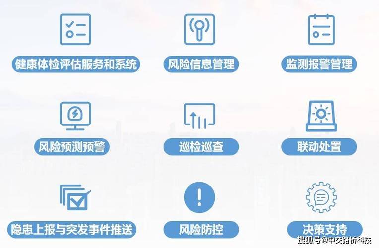 如何判断我的业务是否适合转移到云端平台？