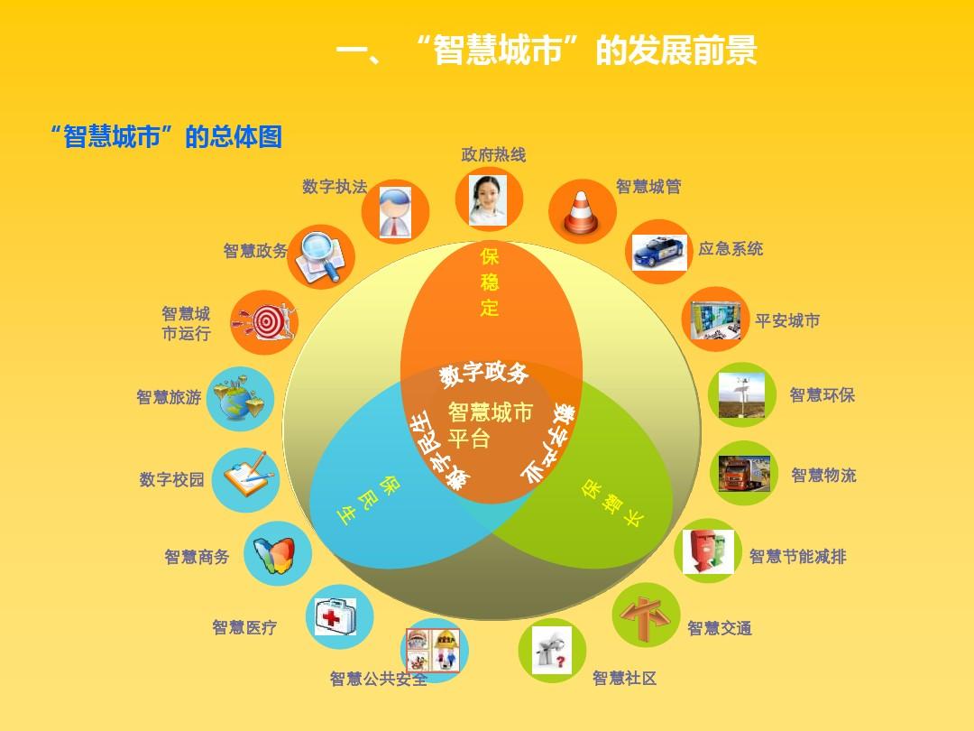 帝国模板怎么安装_帝国 分类信息 模板_帝国cms模板网