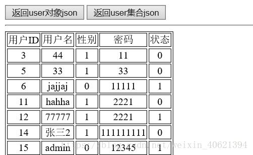 查询数据库数据获得对象数组_查询数据库对象权限