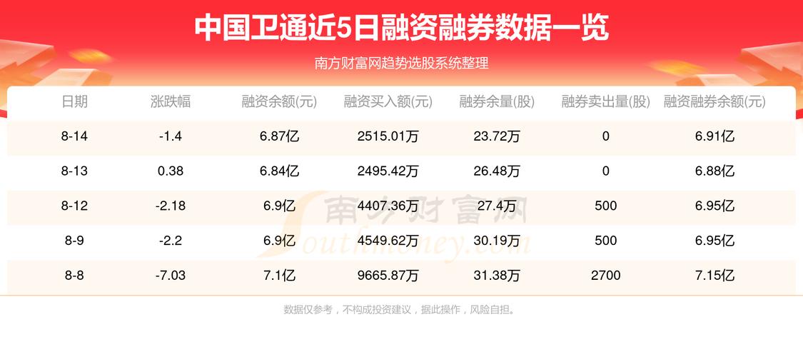 中国股市究竟有多少支股票？