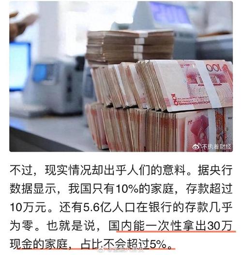 中国家庭存款30万的占比究竟有多大？