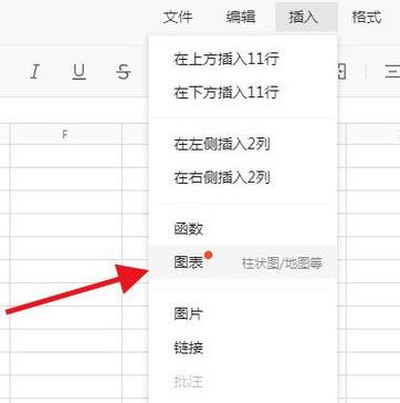 插入的图表为何仅部分显示，原因解析与解决策略