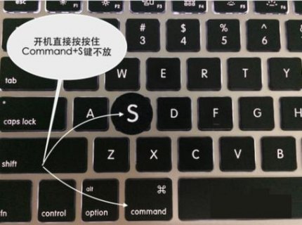 苹果笔记本解锁-图2