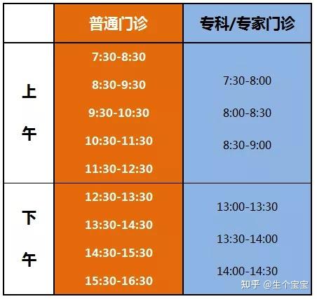 朝阳妇科挂号医院网站首页_朝阳妇科挂号医院网站官网_朝阳妇科医院网站挂号