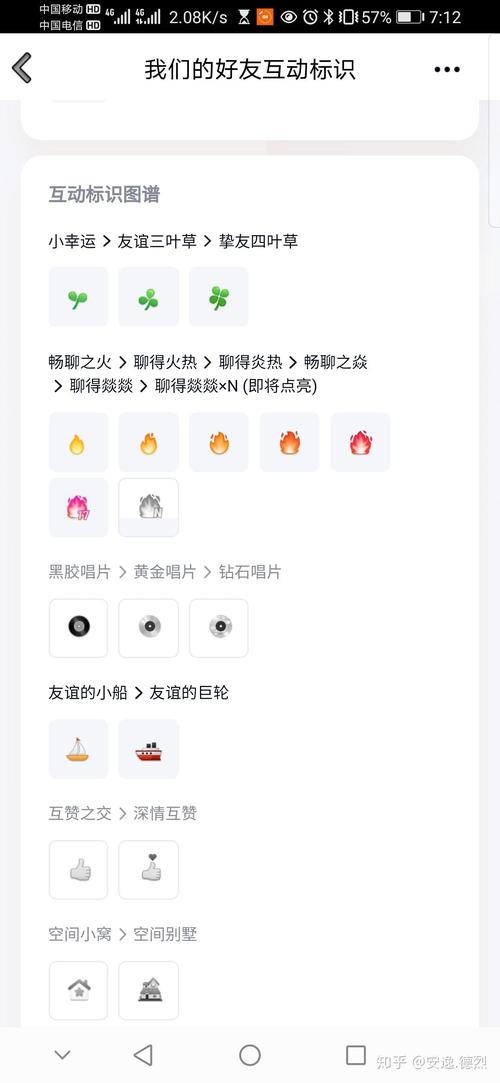 探索QQ畅聊之火，它究竟有何独特魅力与实用价值？