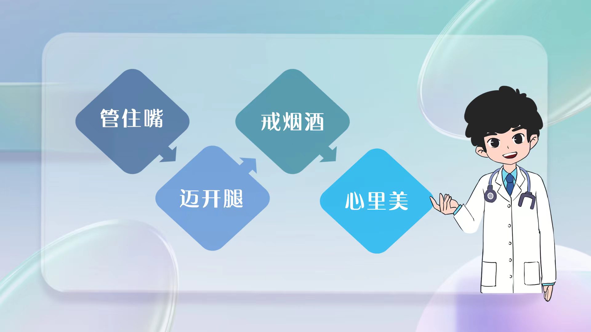 冠心病诊疗指南_指南诊疗冠心病最新消息_冠心病诊断与治疗指南发表