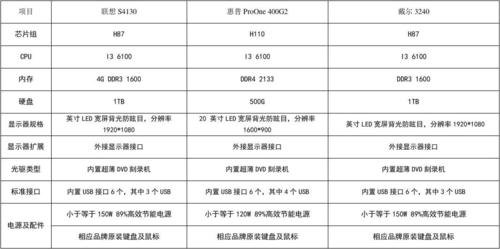 笔记本配置对比表-图2
