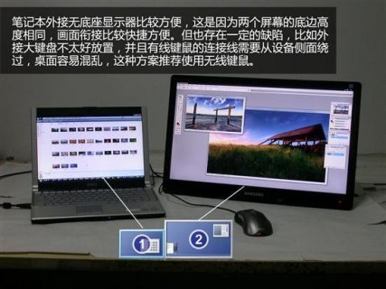 笔记本外接显示器分辨率由谁决定-笔记本外接hkc3-图1