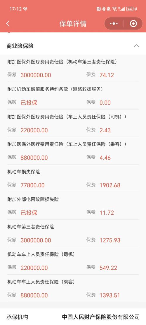 新车商业保险费用究竟要多少？