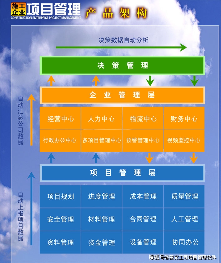 村卫生室信息管理系统_村卫生室基本信息_《村卫生室管理办法(试行)》