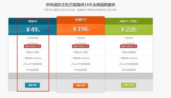 如何选择合适的网站空间提供商？