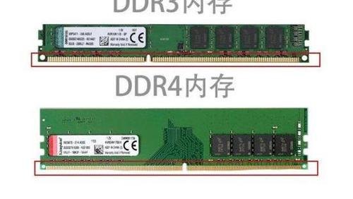  笔记本ddr31600「笔记本ddr31600与ddr42400区别大么」-图2