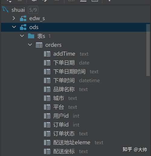 如何处理MySQL数据库中某列报空的情况？