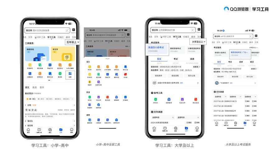 同步QQ阅览器，它如何工作及其重要性是什么？