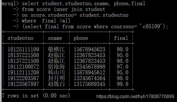 如何高效编写MySQL数据库的查询语句？