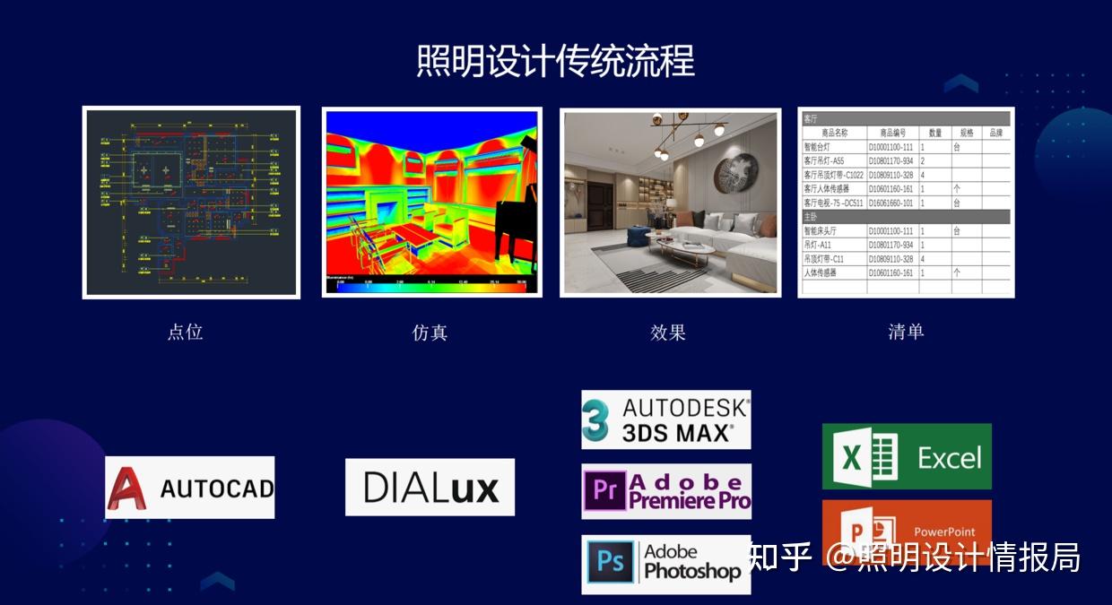 doors需求工具下载_doors需求管理软件_需求下载