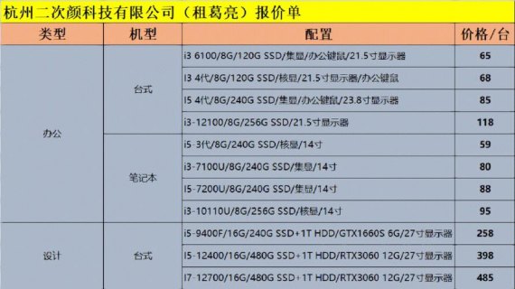 租用笔记本多少钱一天-图1