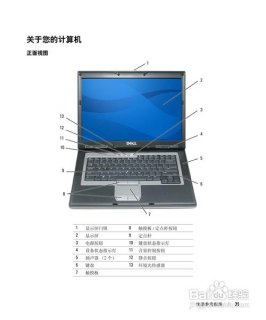 戴尔笔记本电脑部位名称图-戴尔笔记本外部各部名称-图1