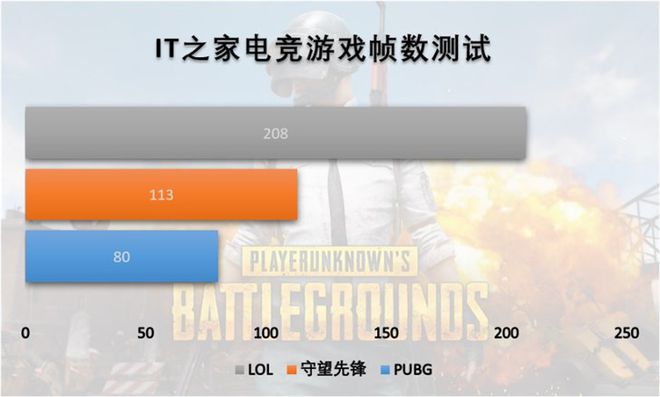 英特尔最新cpu是几代_最新英特尔cpu_英特尔最新cpu几纳米