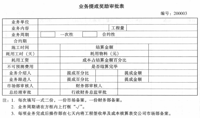 平安保险提成比例是如何确定的？