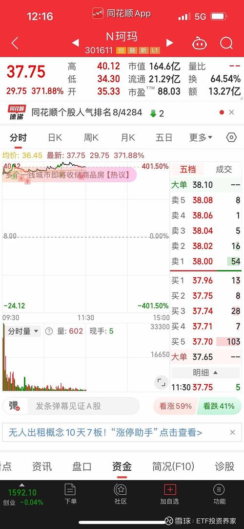 新股中签收益究竟有多高？