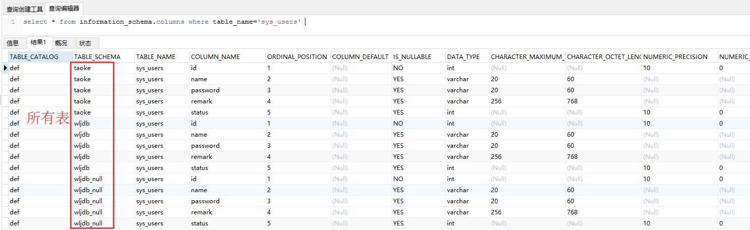 如何安全地在MySQL数据库中重命名字段？