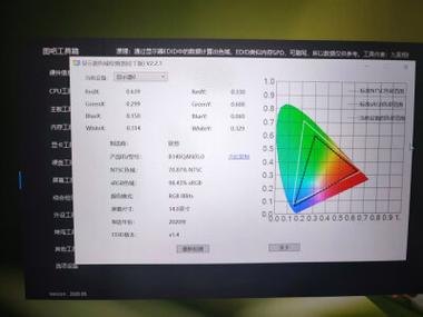 戴尔笔记本显示器参数-图2
