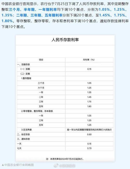 两年后十万死期存款的利息收益有多少？