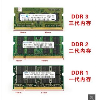 怎么看笔记本支持多少频率的内存条-怎么看笔记本支持nvme-图2