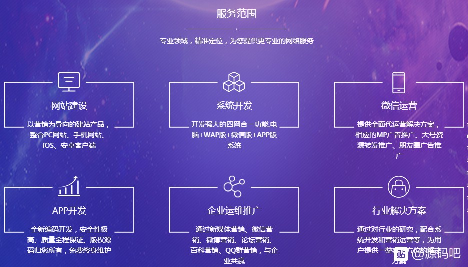 微商系统竞品分析报告_竞品分析报告总结_竞品分析维度有哪些