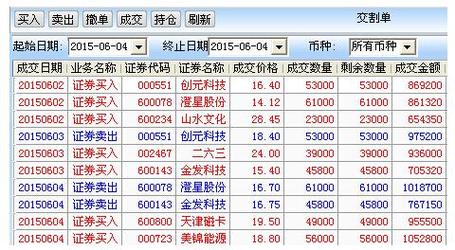 股票投资入门，单次交易可以买入多少股？