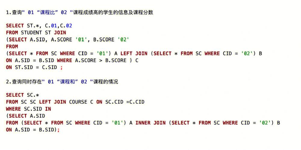 如何遵循MySQL数据库编程规范解决经典编程题？
