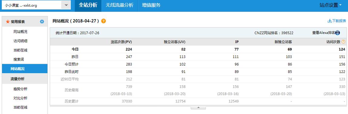 北京网站空间_流量咨询