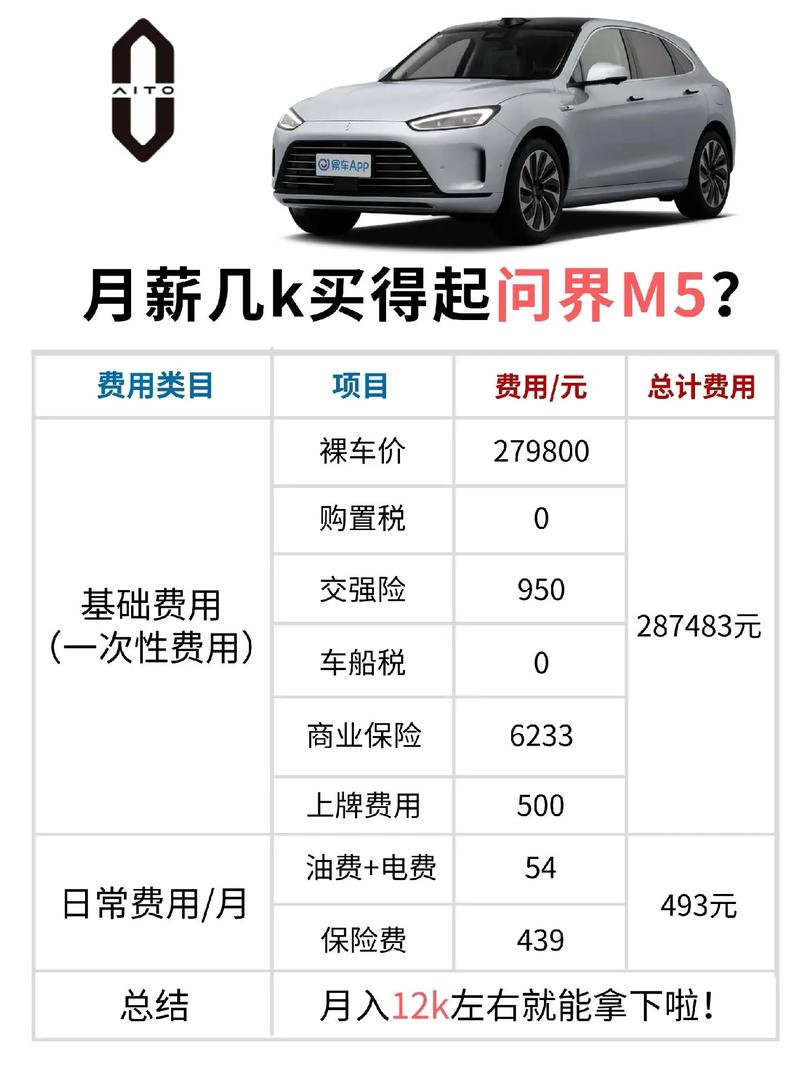 您的年薪需要达到多少才能负担起一辆30万元的车？