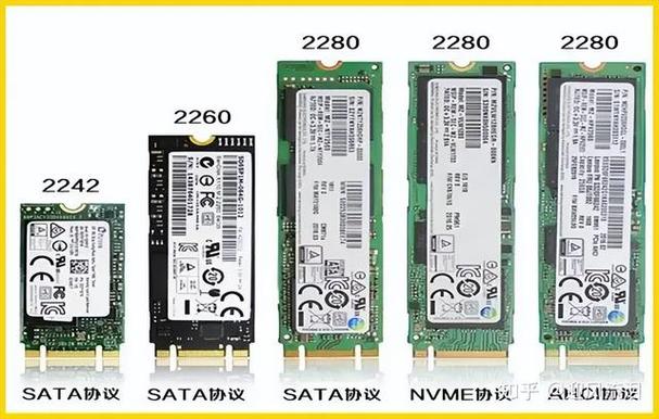 固态硬盘分区格式用什么好