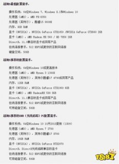  玩战地的笔记本显卡「玩战地笔记本要什么配置」-图1