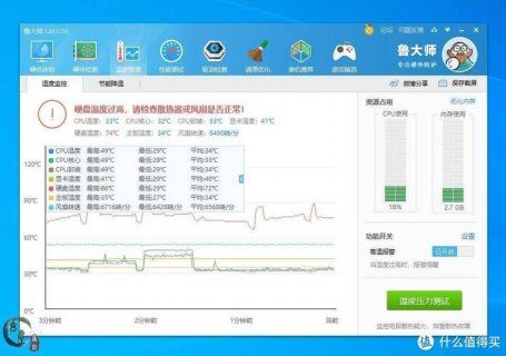 笔记本ssd温度高,笔记本ssd温度高怎么办 -图1