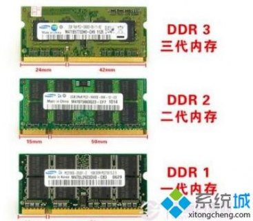笔记本3代内存和4代内存区别 笔记本3代内存-图1