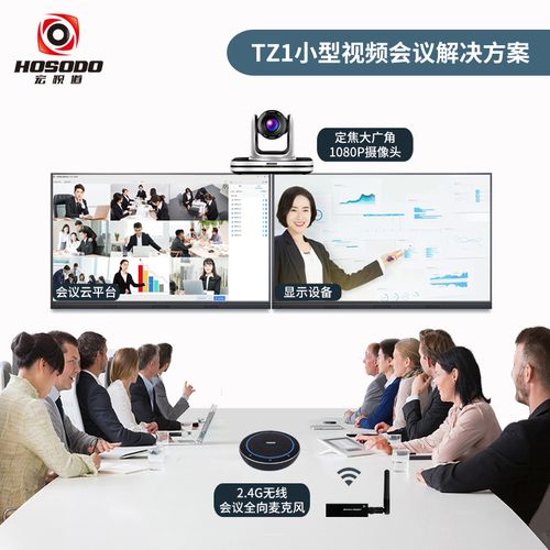 如何选择适合自己需求的视频会议软件？