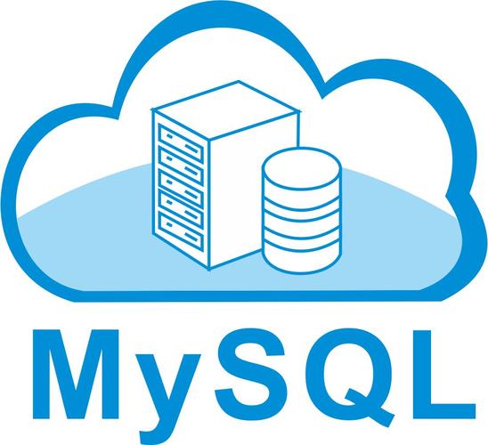 如何自定义MySQL数据库客户端的图标？