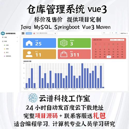 如何将Spring Boot项目成功接入Maven远程仓库？