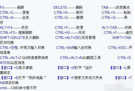 笔记本右击快捷键怎么设置-笔记本右击快捷键-图2