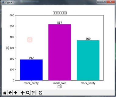  笔记本电脑2004年「笔记本2000年」-图1