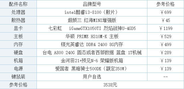 南通主机价格究竟包含哪些费用细节？
