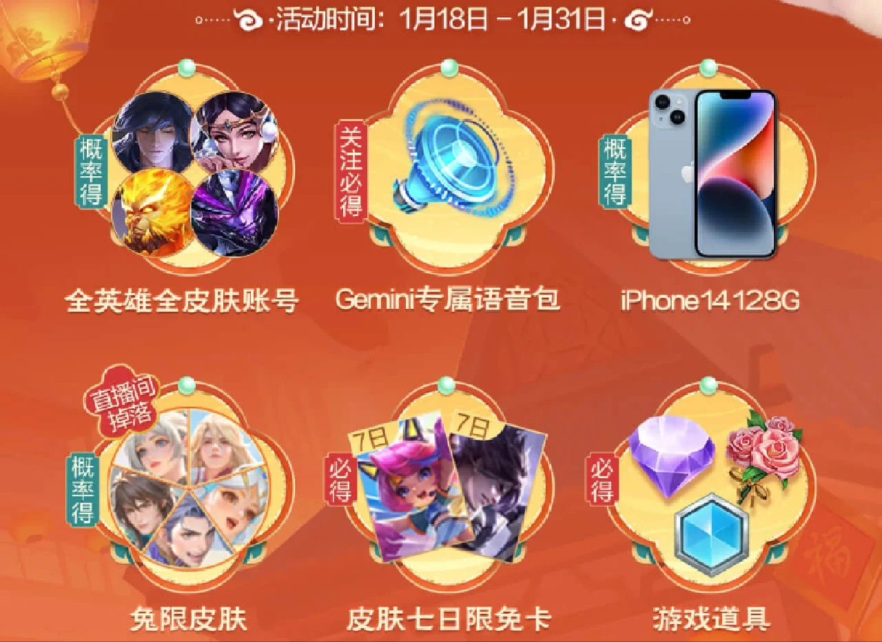 如何根据序列号查询电话_序列查号码手机号通过哪里查_通过序列号查手机号码