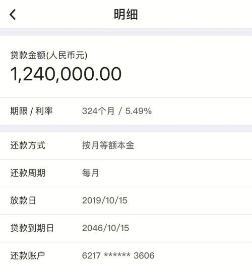 月还款额如何计算，当透支一万元时？